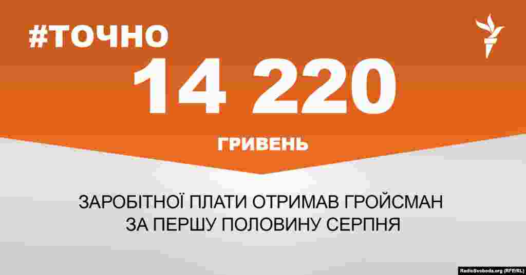 ДЖЕРЕЛО ІНФОРМАЦІЇ Сторінка проекту Радіо Свобода&nbsp;#Точно