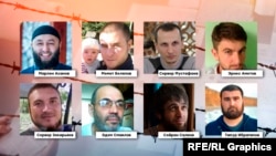 Фігуранти другої бахчисарайської «справи Хізб ут-Тахрір»