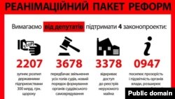 (Клікніть, щоб розгорнути повністю)