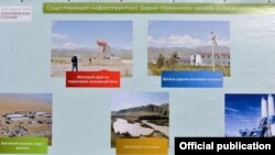 Жогорку Нарын ГЭСтер каскады.