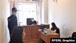Судебное заседание по иску Оника Гаспаряна, Ереван, 2 апреля 2021 г.