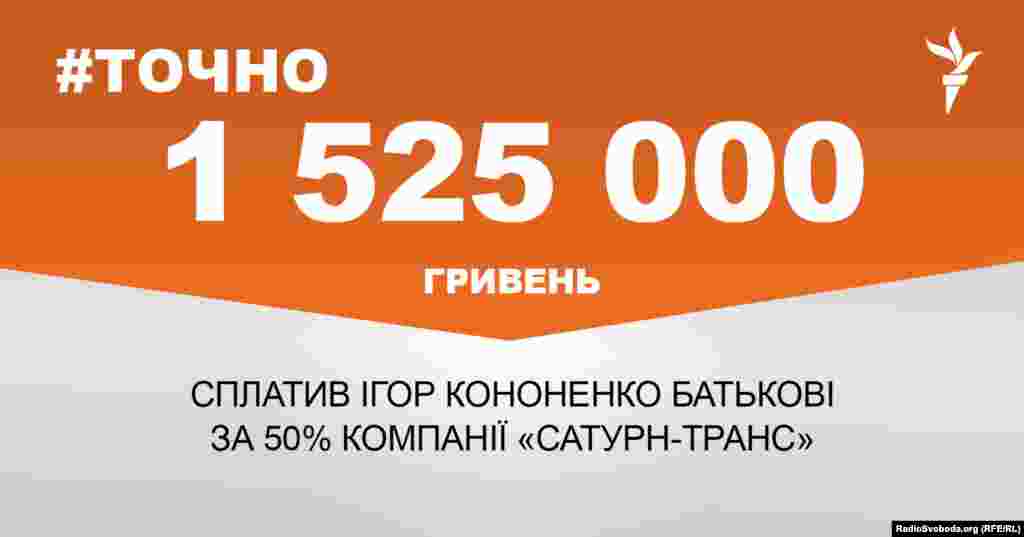 ДЖЕРЕЛО ІНФОРМАЦІЇ Сторінка проекту Радіо Свобода&nbsp;#Точно