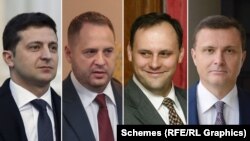 Доступ до вмісту електронних скриньок Льовочкіних та їхнього оточення отримали журналісти OCCRP та надали його «Схемам»