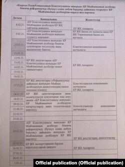 Конституциянын жаңы долбоорун кабыл алуу боюнча жол картасы