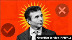 Бидзина Иванишвили (коллаж)