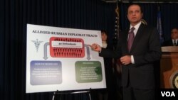 Прит Бхарара демонстрирует схему мошенничества, применявшуюся российскими дипломатами